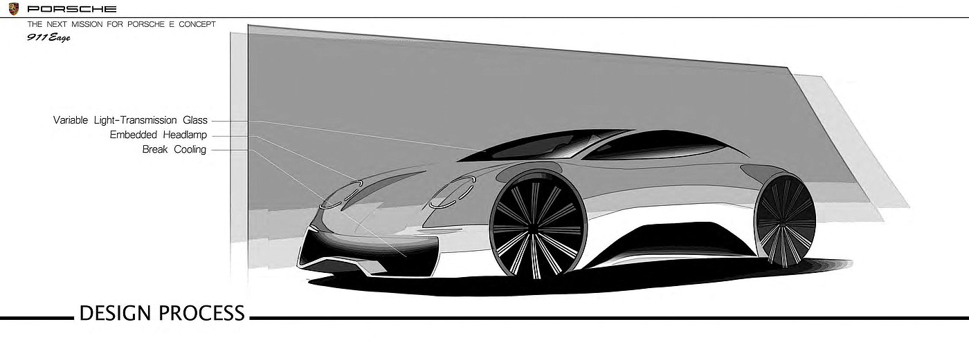 Electric vehicle，nine hundred and eleven，Porsche，Automobile design，