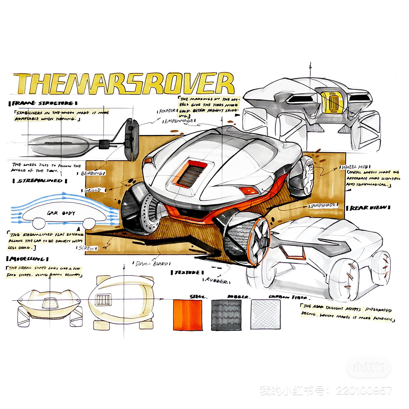Hand drawn products，