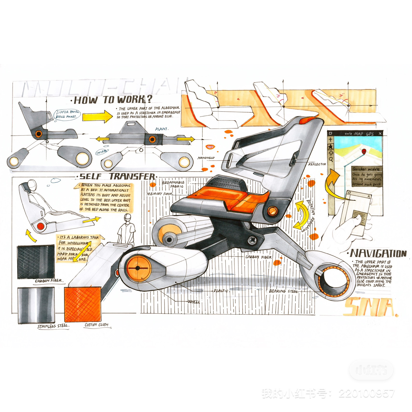 Hand drawn products，