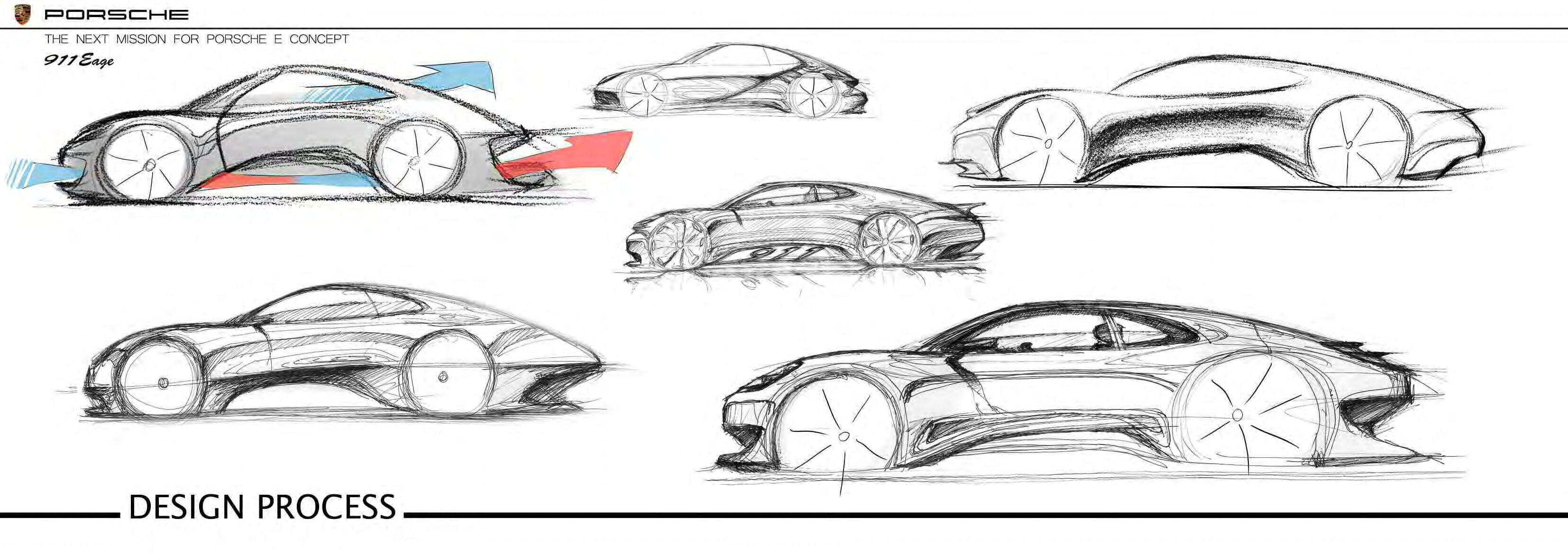 Electric vehicle，nine hundred and eleven，Porsche，Automobile design，