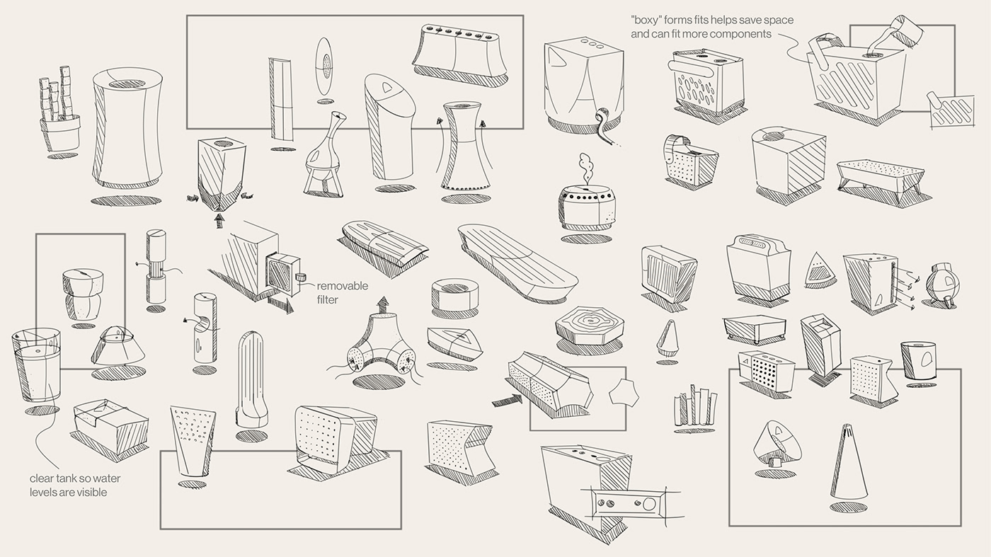 air cleaner，Diffuser，household electrical appliances，industrial design，air，product，