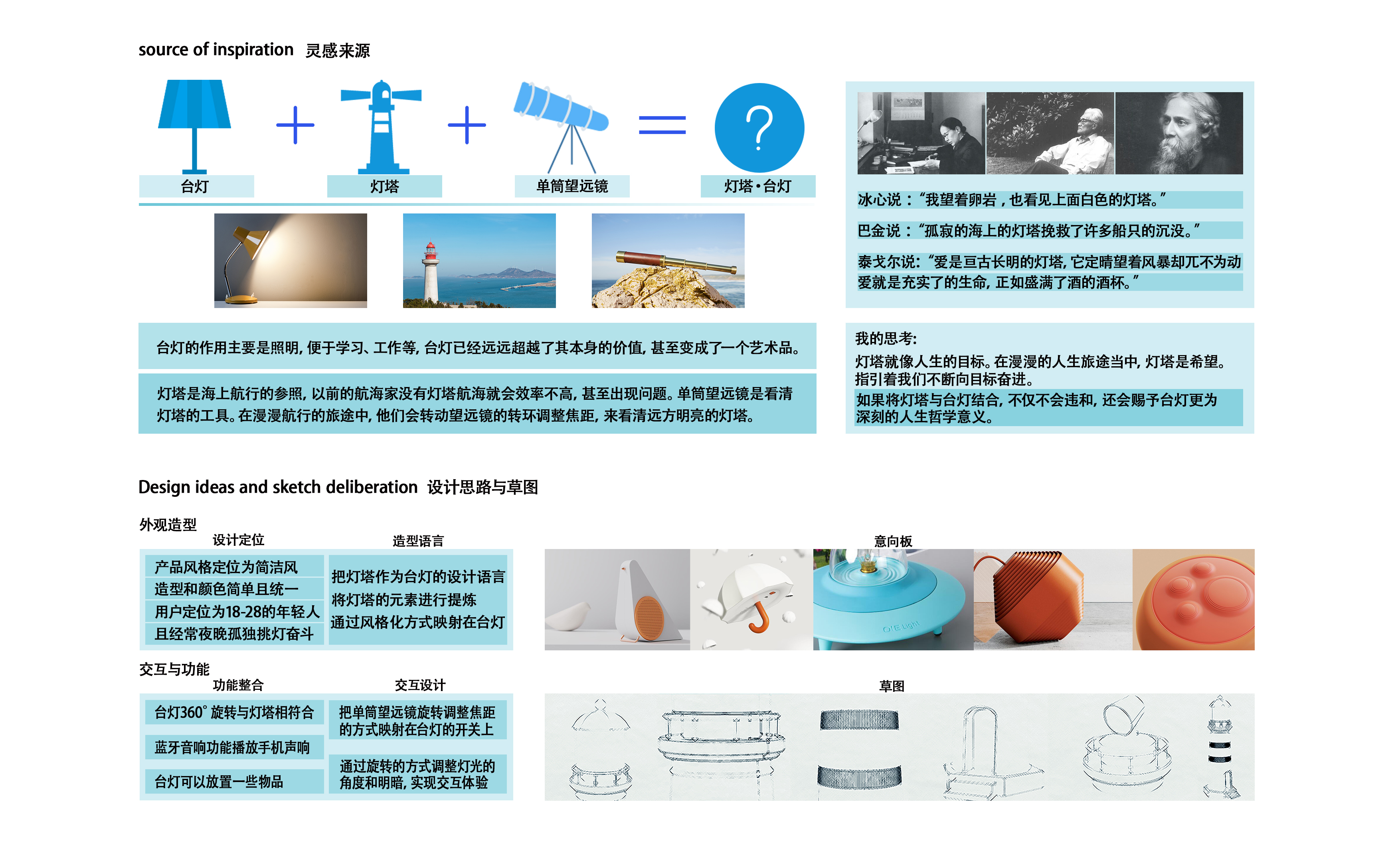 Desk lamp，lighthouse，