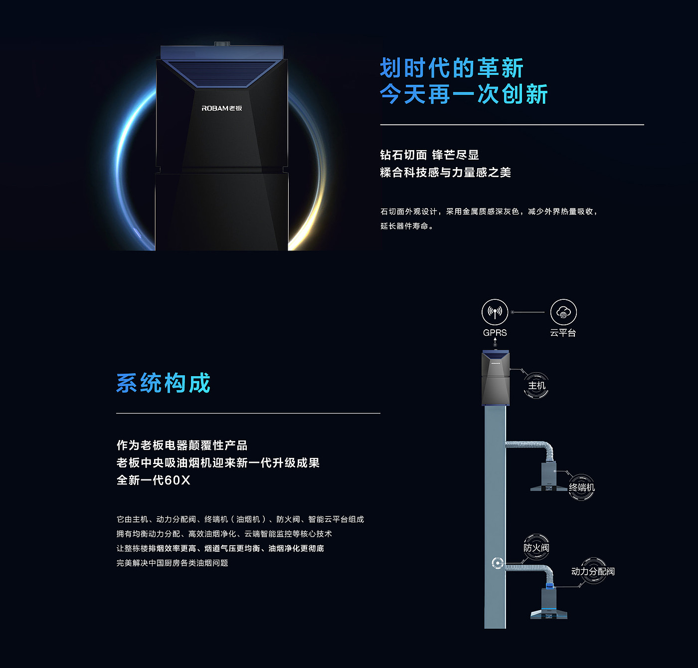 Kitchen appliances，Smoke extraction，2022 Red Dot Product Design Award，