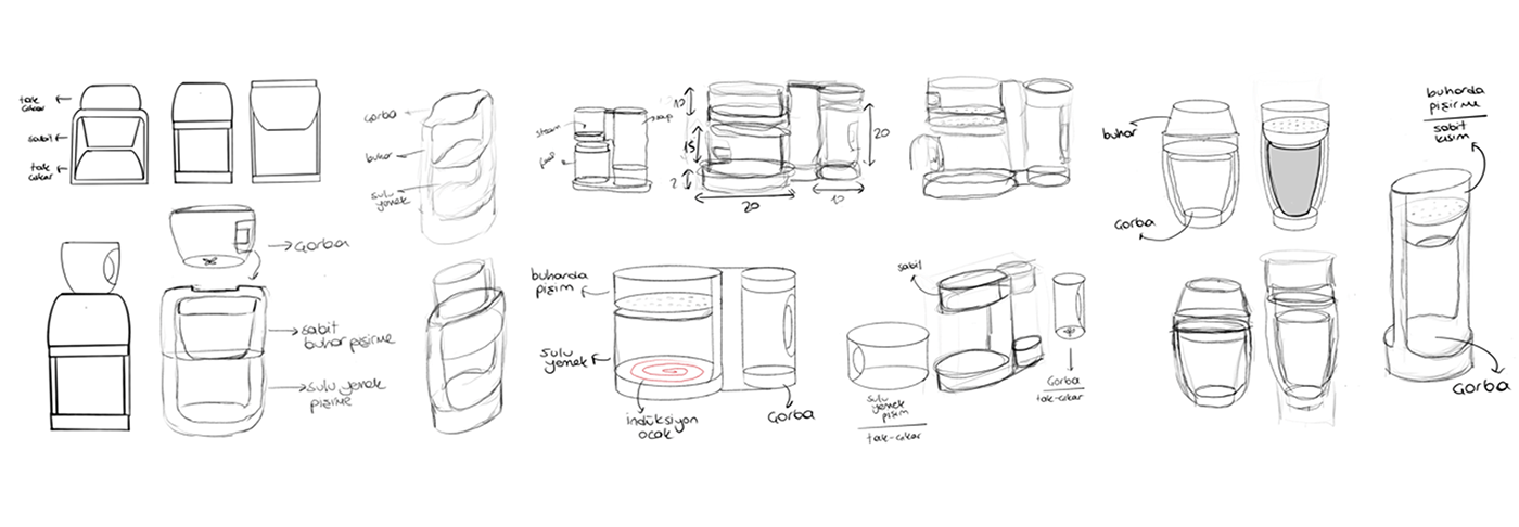 product design，Appearance design，Cooker，exquisite，