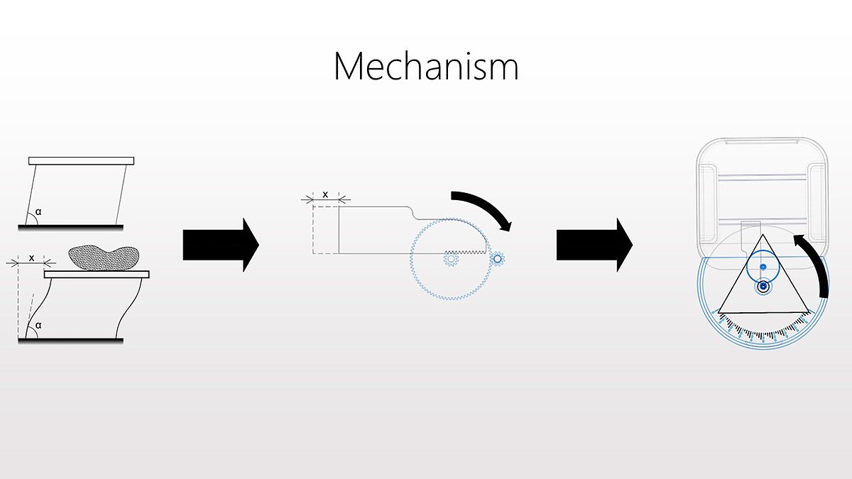 balance，environment protection，hommization，Mechanics，