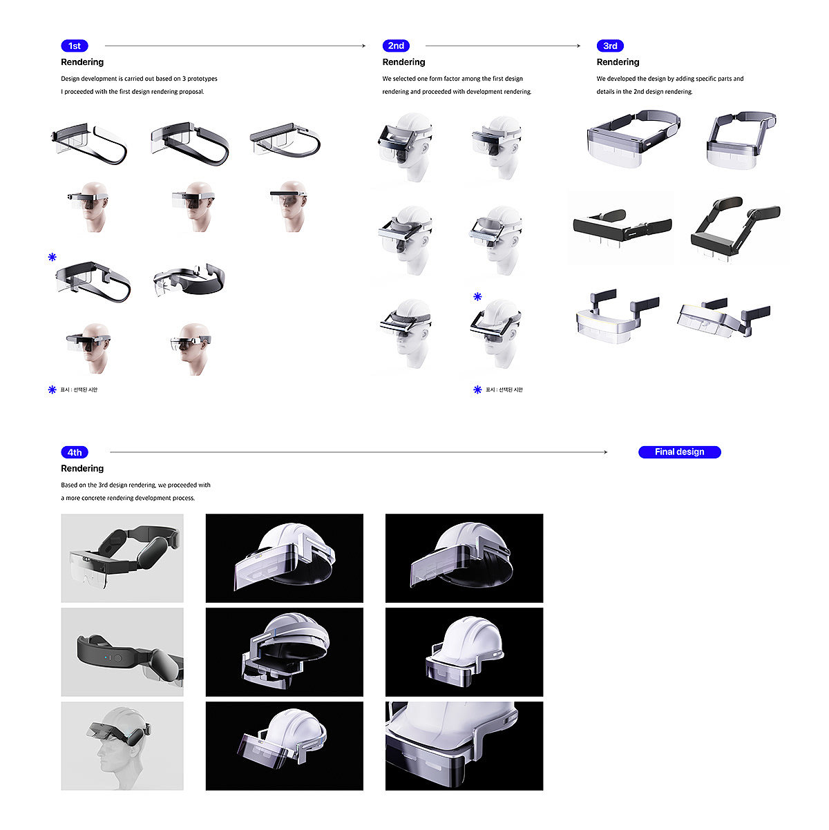 Helmet，product design，Appearance design，Technology design，