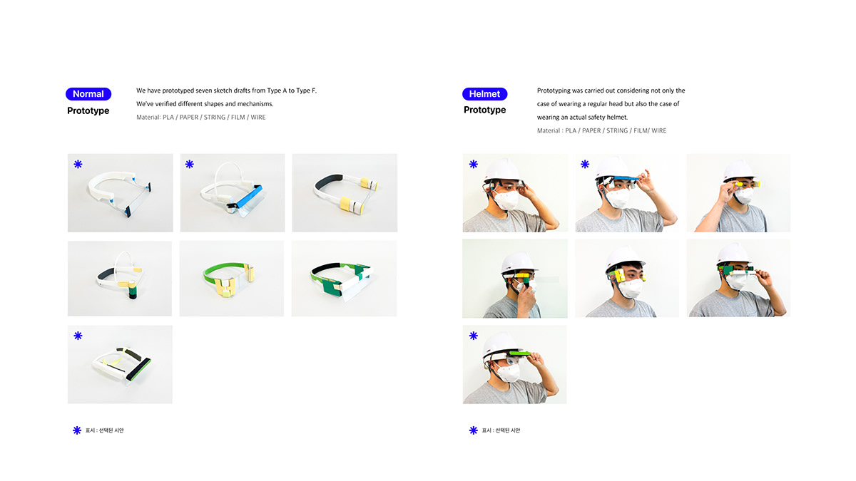 Helmet，product design，Appearance design，Technology design，