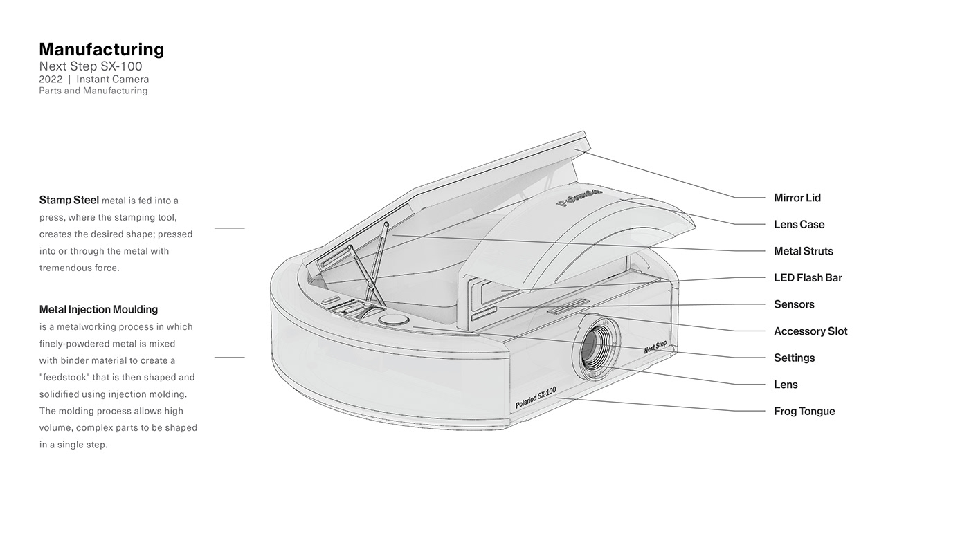 camera，product design，Technology design，Appearance design，exquisite，