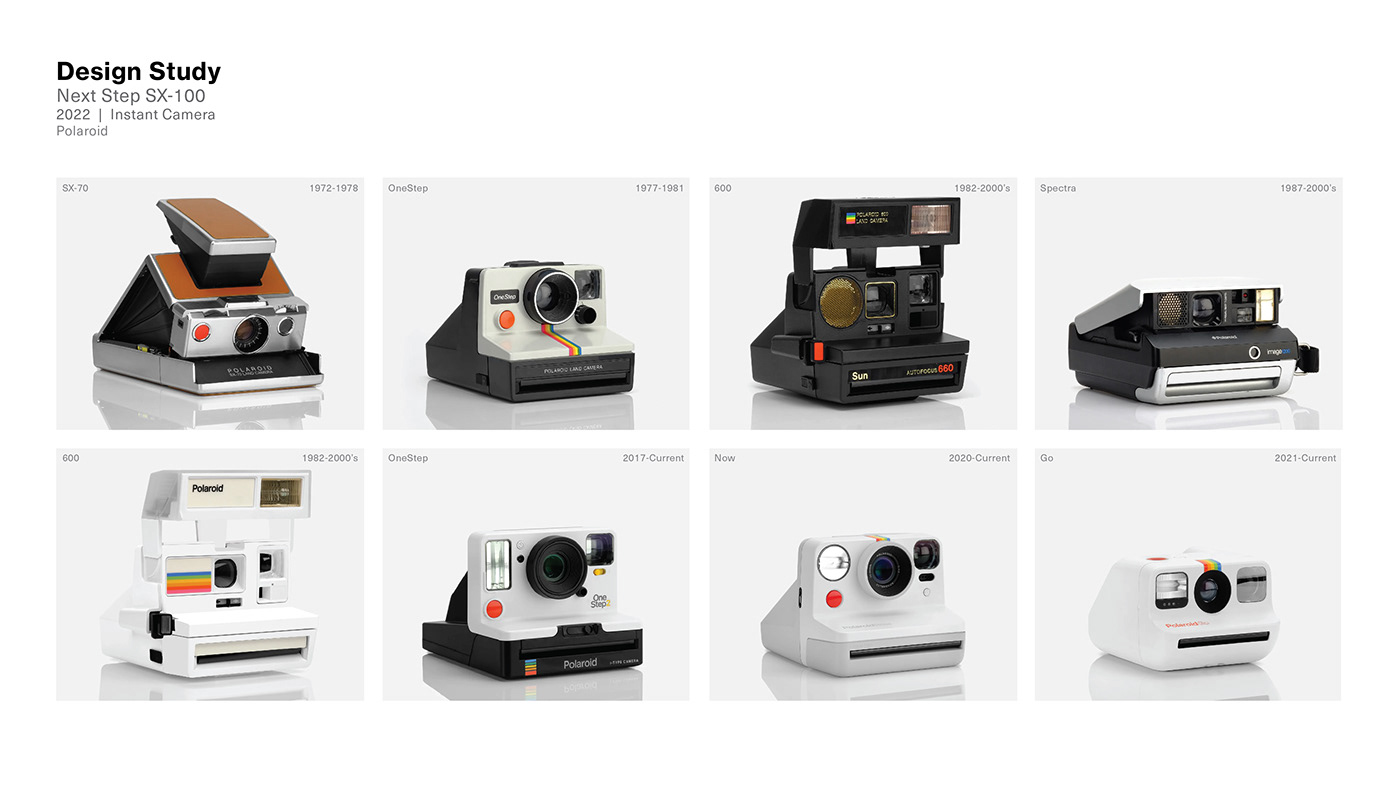 camera，product design，Technology design，Appearance design，exquisite，