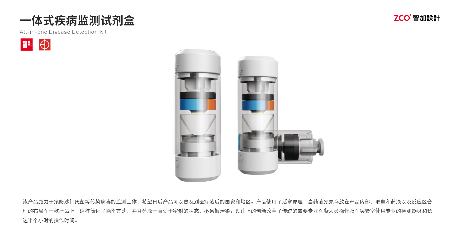 If Award，Design，