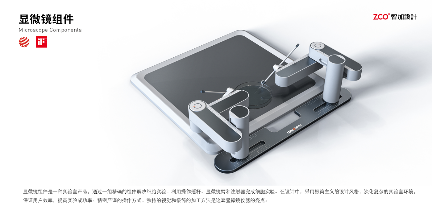If Award，Design，
