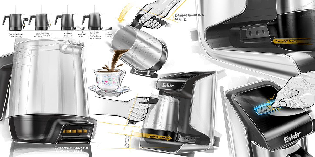 Fakir Kaave，Coffee machine，Kitchen appliances，small home appliances，