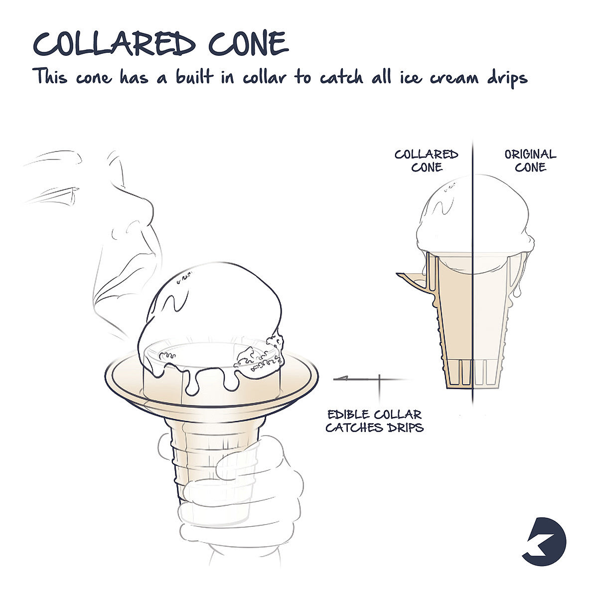 packing，originality，ice cream，product design，