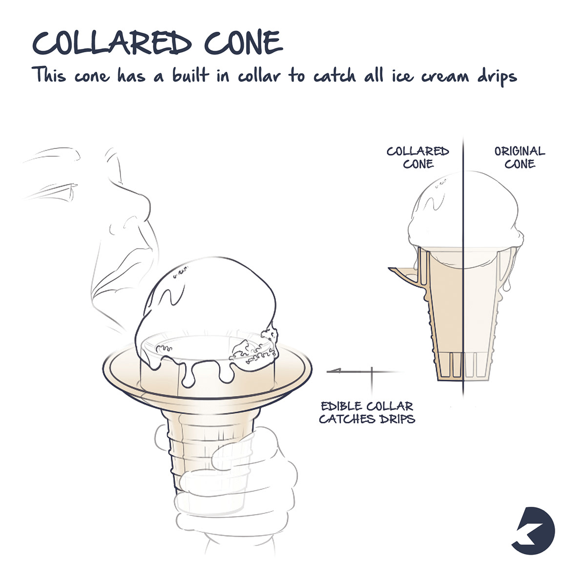 packing，originality，ice cream，product design，