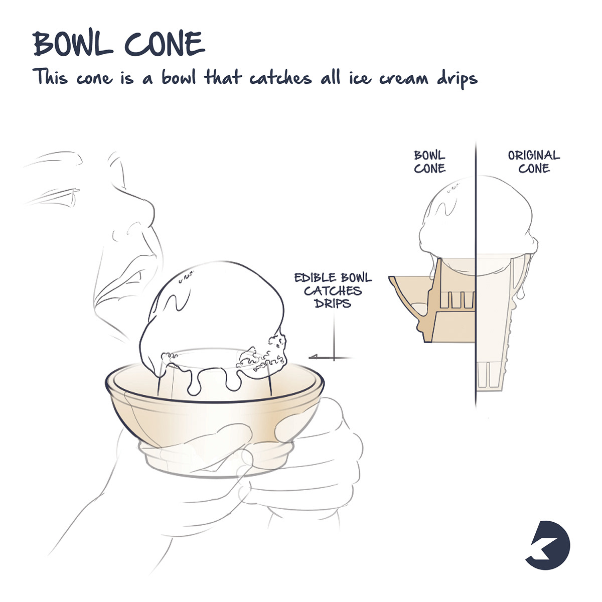 packing，originality，ice cream，product design，