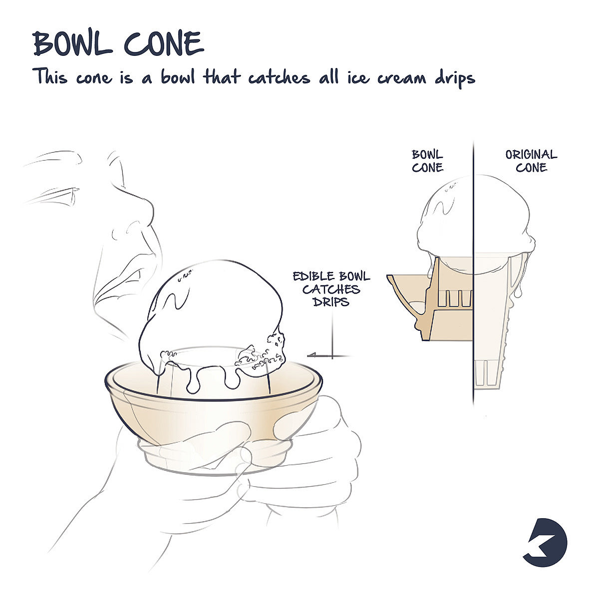 packing，originality，ice cream，product design，