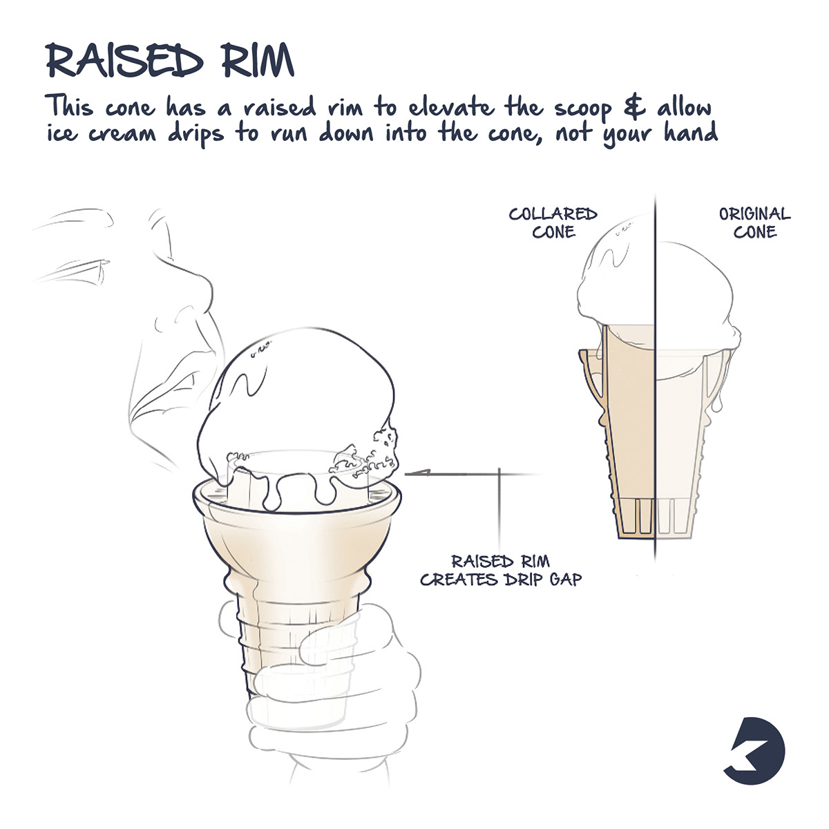 packing，originality，ice cream，product design，