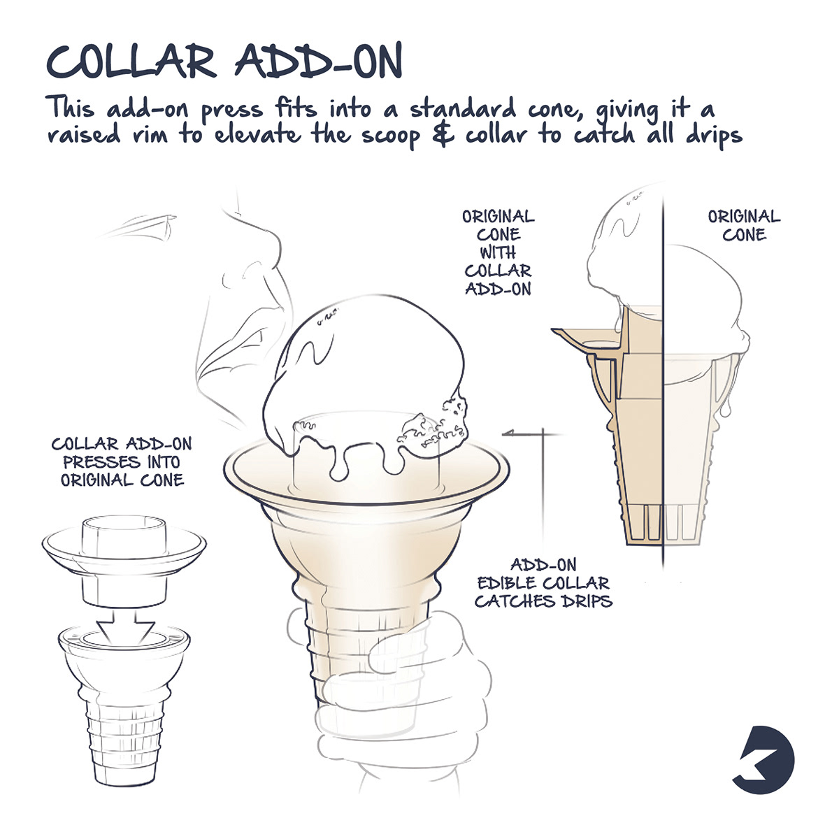 packing，originality，ice cream，product design，
