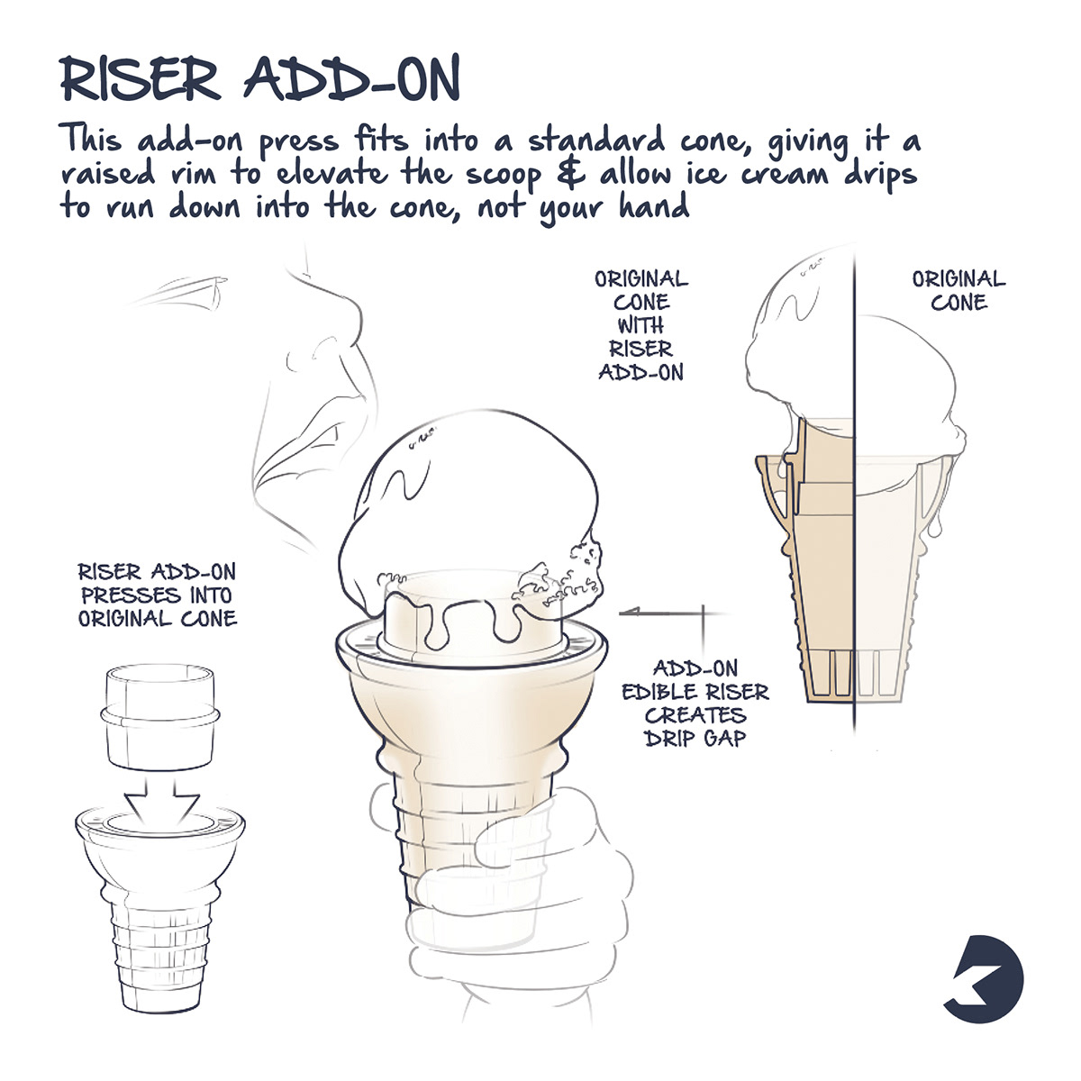 packing，originality，ice cream，product design，