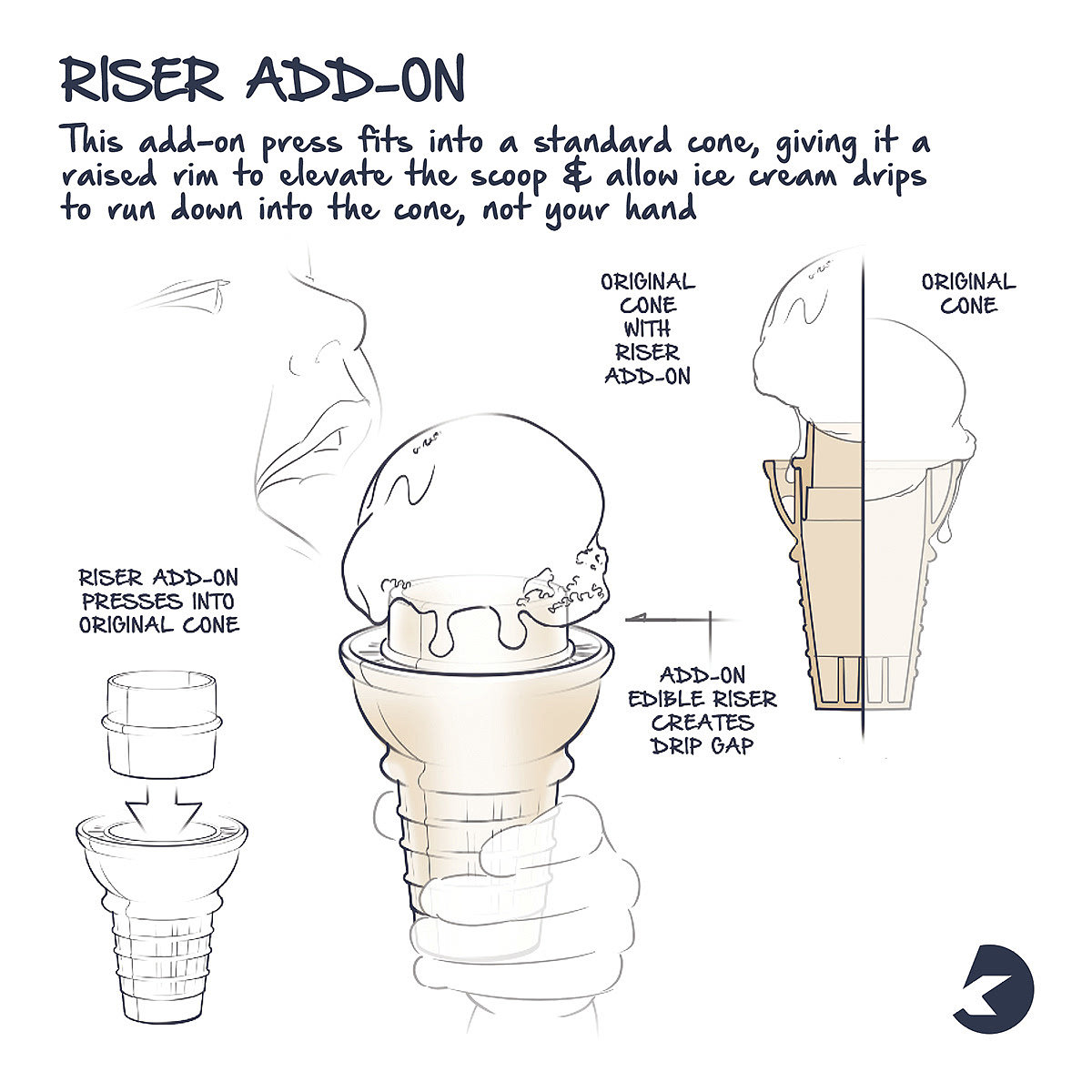packing，originality，ice cream，product design，