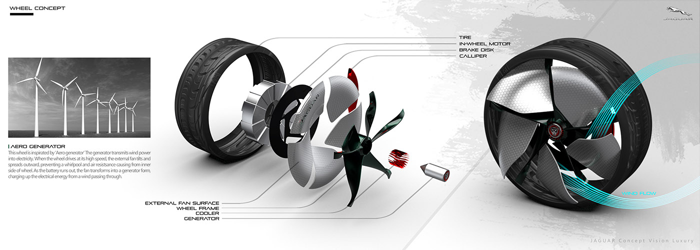 Sports car，Jaguar，concept，