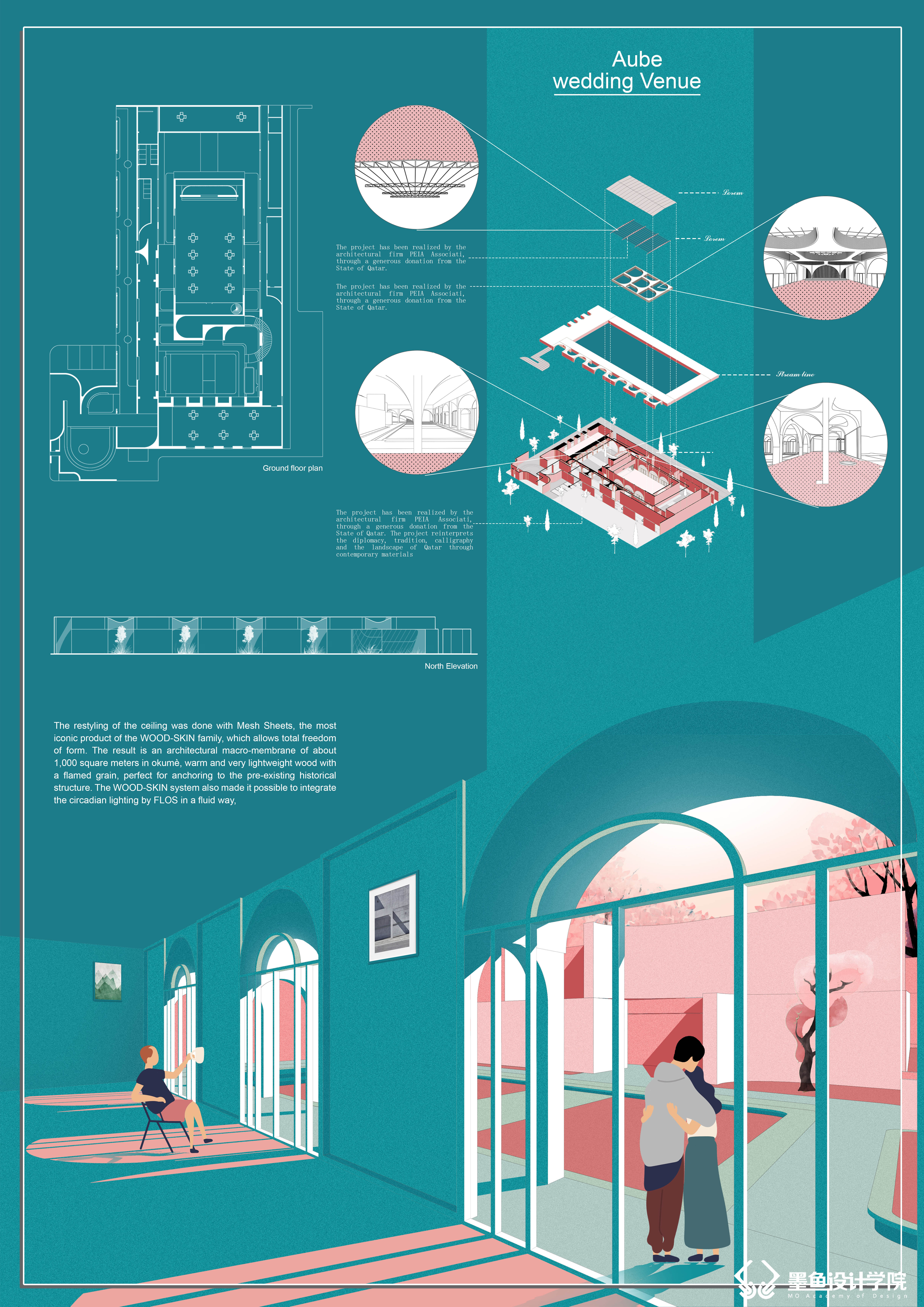 Cuttlefish Design Institute，Design，space design ，design sketch，Display board effect diagram，Display Board，Exhibition board design，Architectural landscape design，