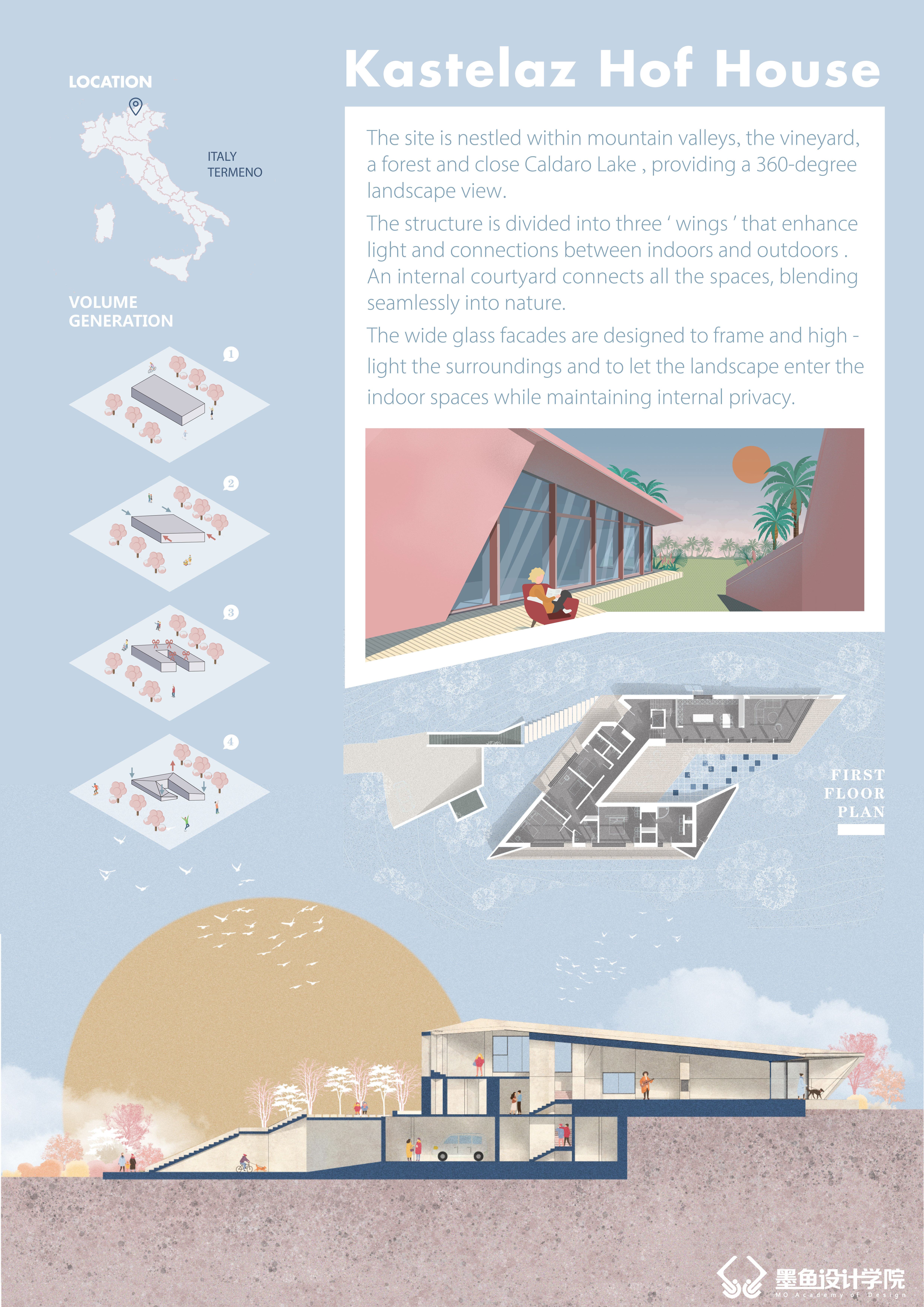 Cuttlefish Design Institute，Design，space design ，design sketch，Display board effect diagram，Display Board，Exhibition board design，Architectural landscape design，