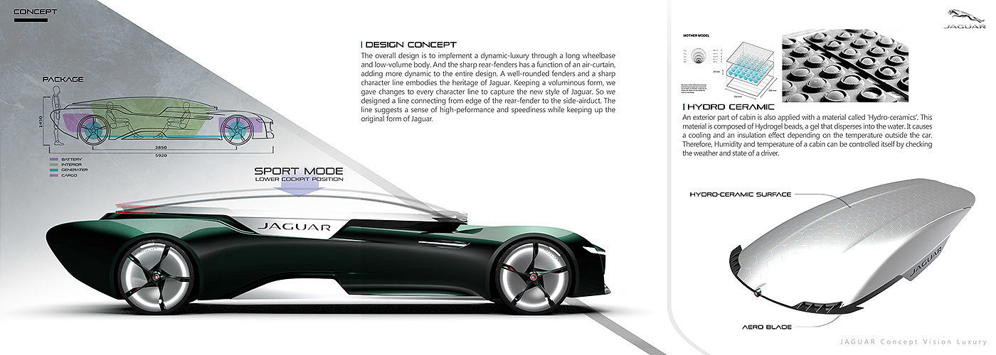 Sports car，Jaguar，concept，