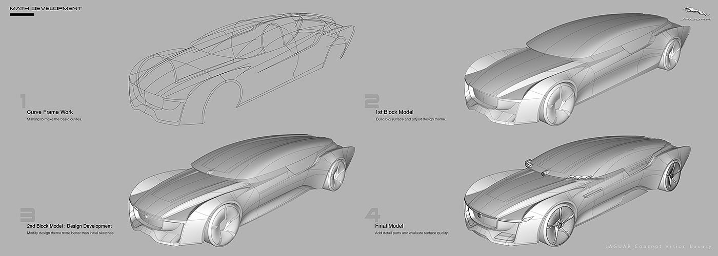 Sports car，Jaguar，concept，