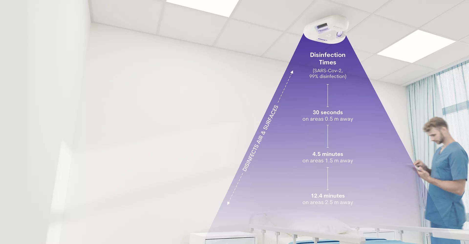 Air sterilizer，ultraviolet rays，2022 Red Dot Product Design Award，