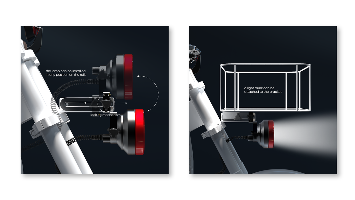 Electric vehicle，Buddy，v2，Take-out car，