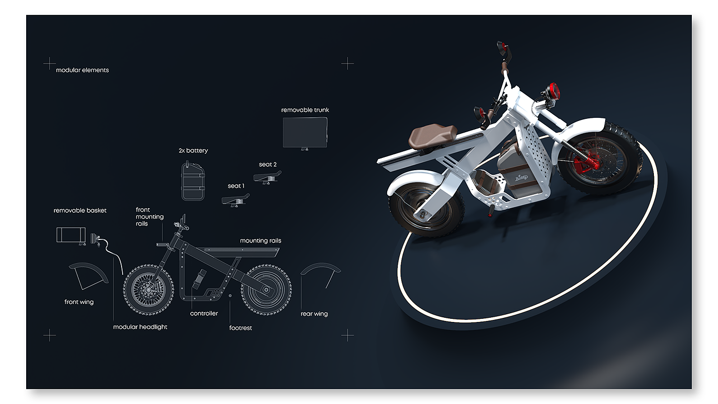 Electric vehicle，Buddy，v2，Take-out car，
