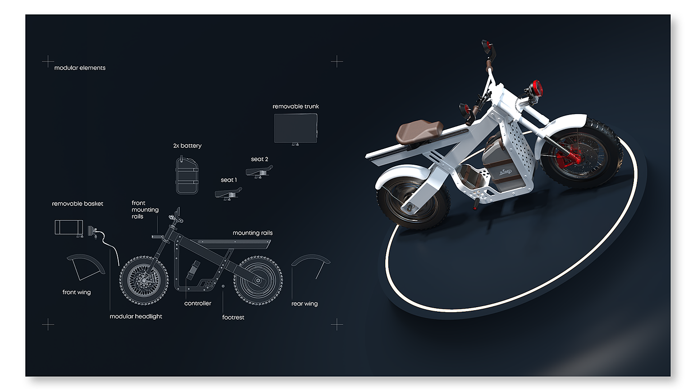 电动车，Buddy，v2，外卖小车，