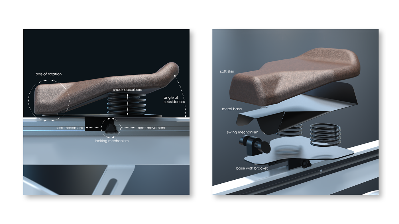 Electric vehicle，Buddy，v2，Take-out car，