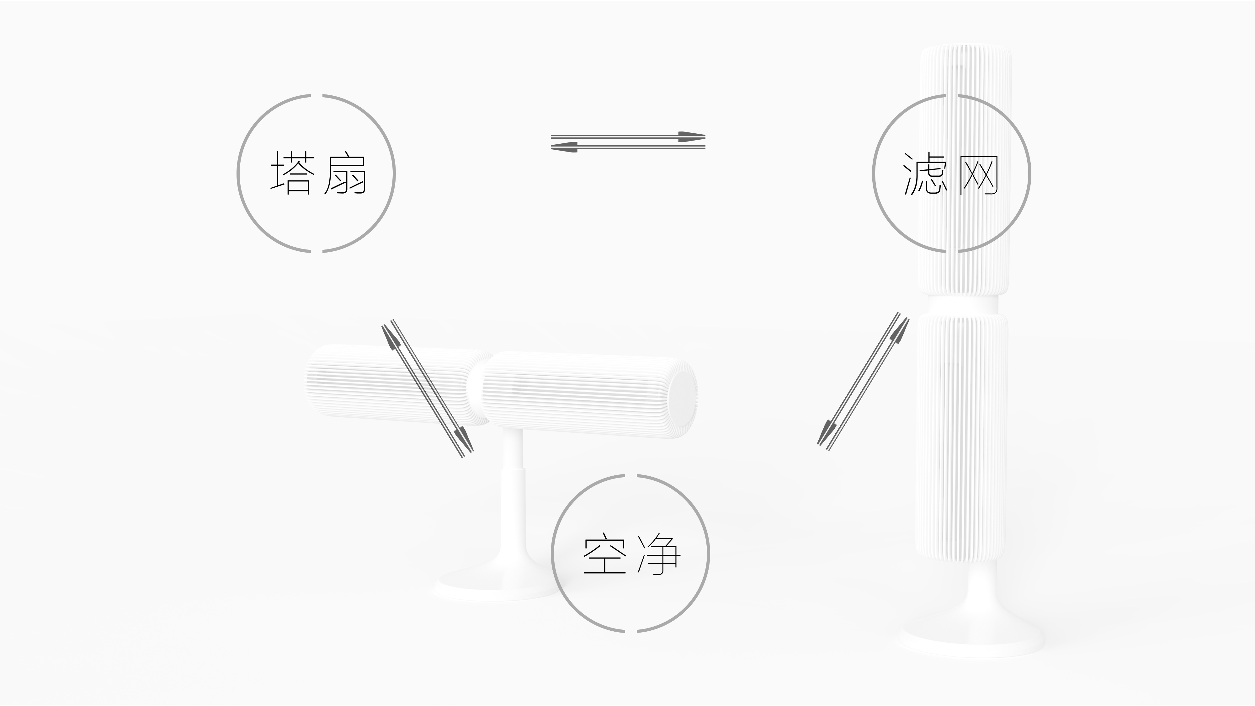 concept，Circulation fan，air cleaner，