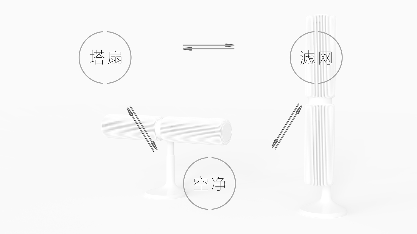 concept，Circulation fan，air cleaner，