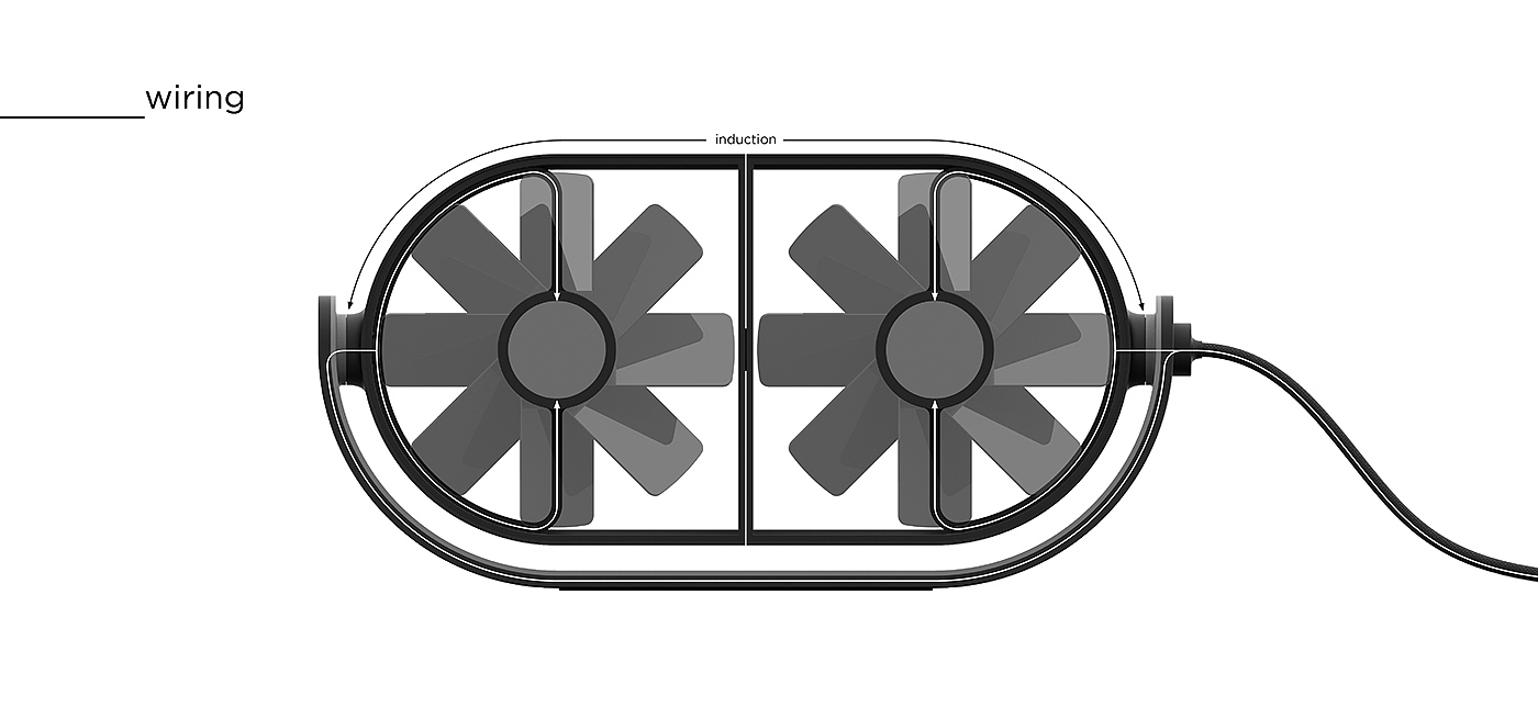 Fan，grey，Dynamic effect，