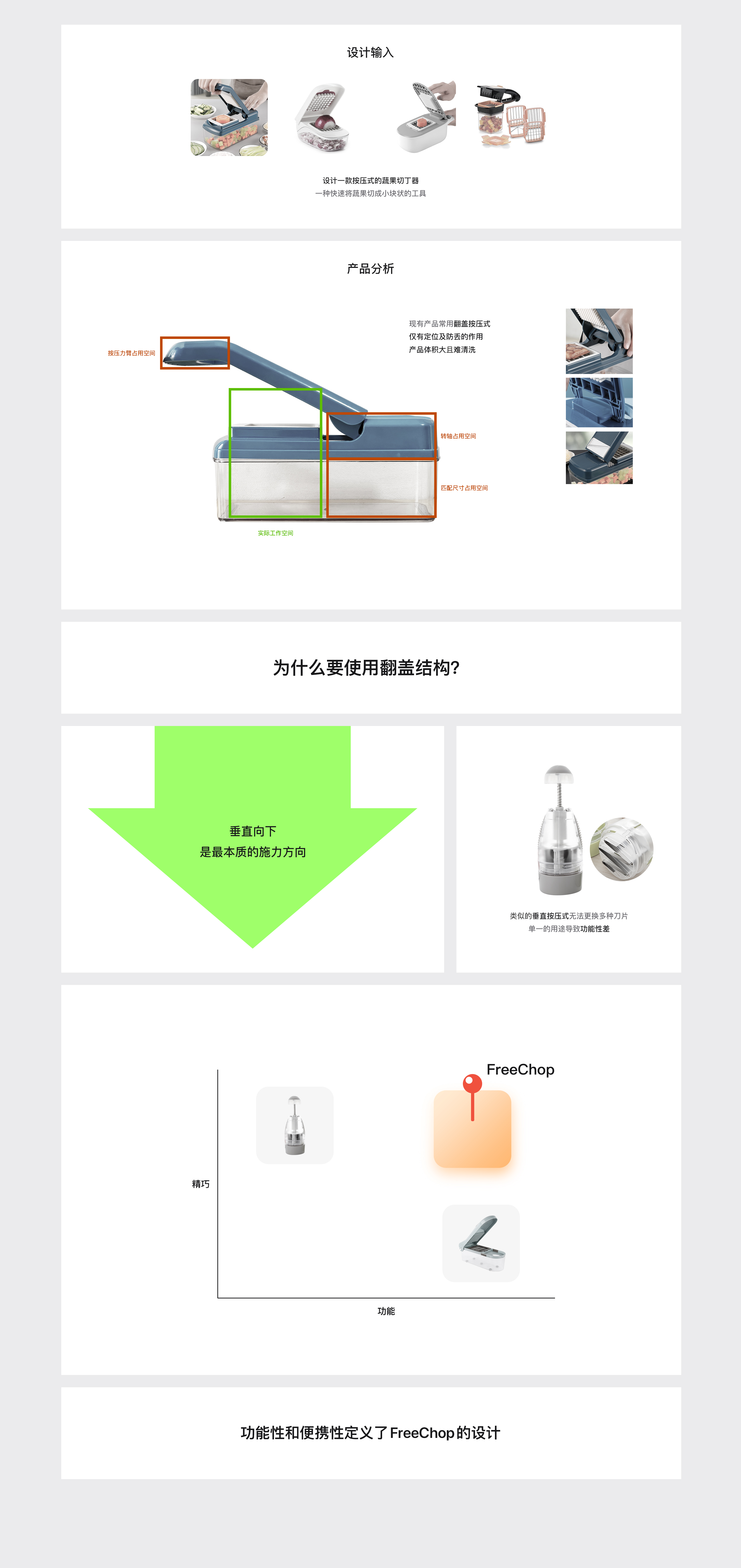 Cut meat，Mash，Daily Necessities，Familiarization，serialization，sinzyuan，