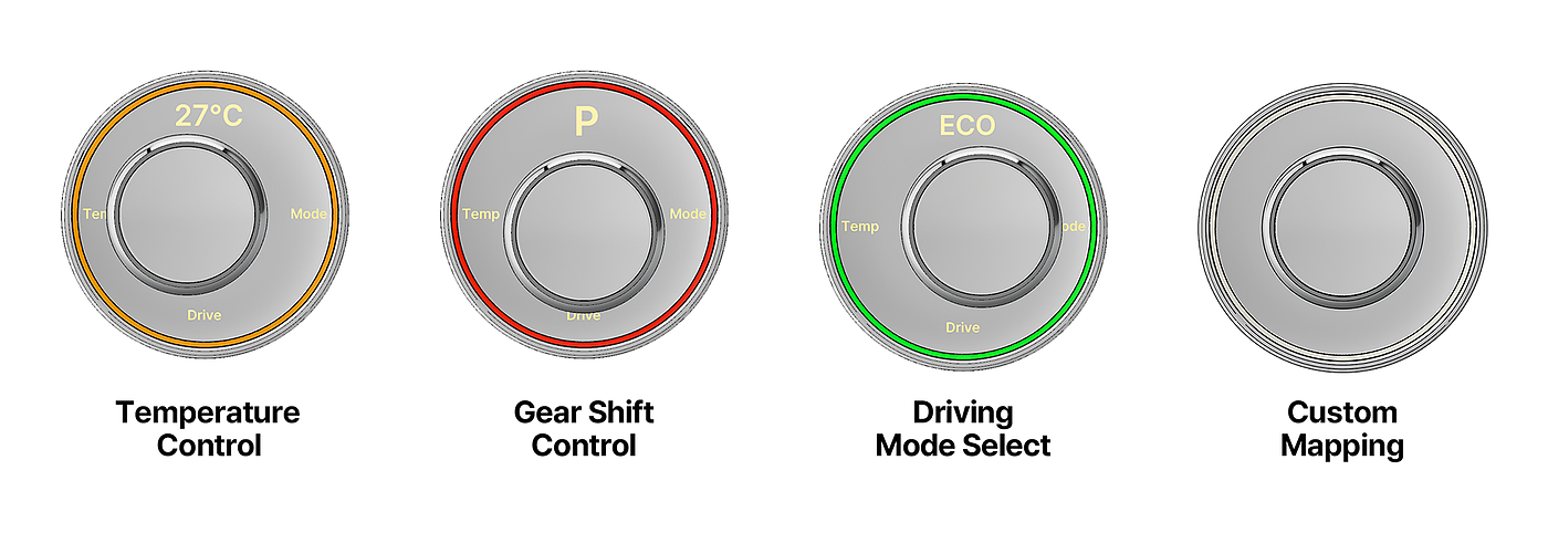 Vehicle interface，Key shots，Smart car，