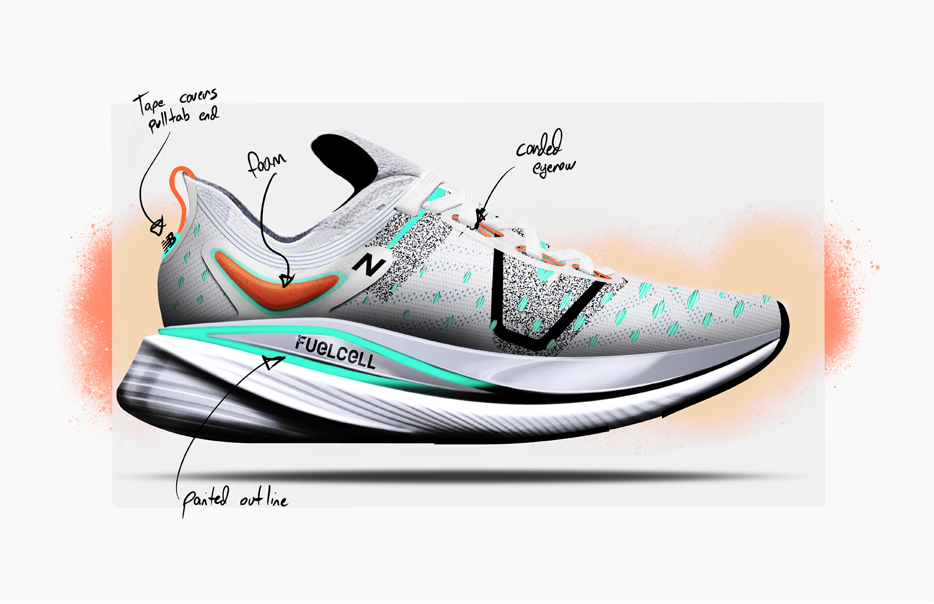 shoes，motion，sneakers，NB，Design，product design，