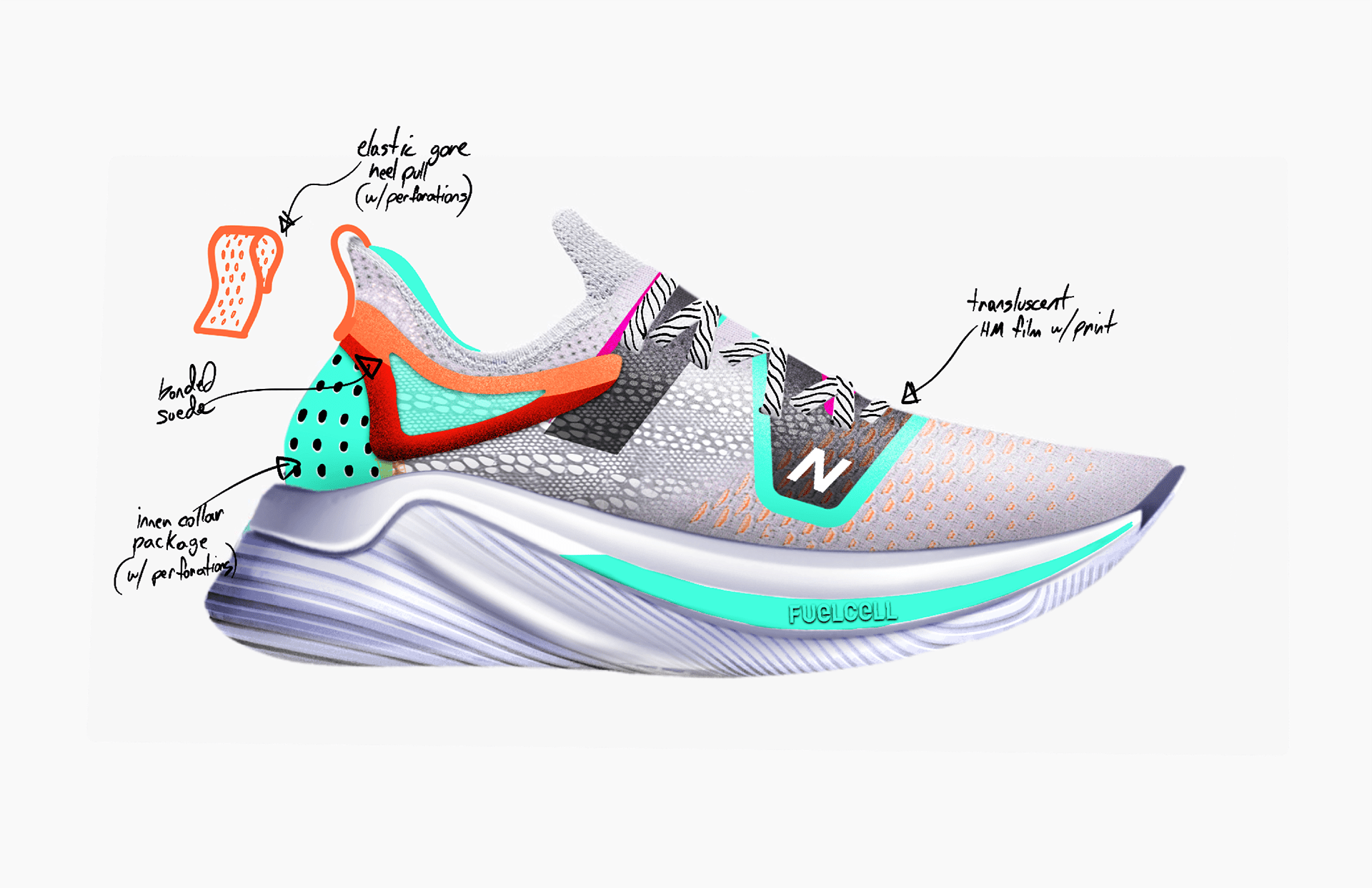 shoes，motion，sneakers，NB，Design，product design，