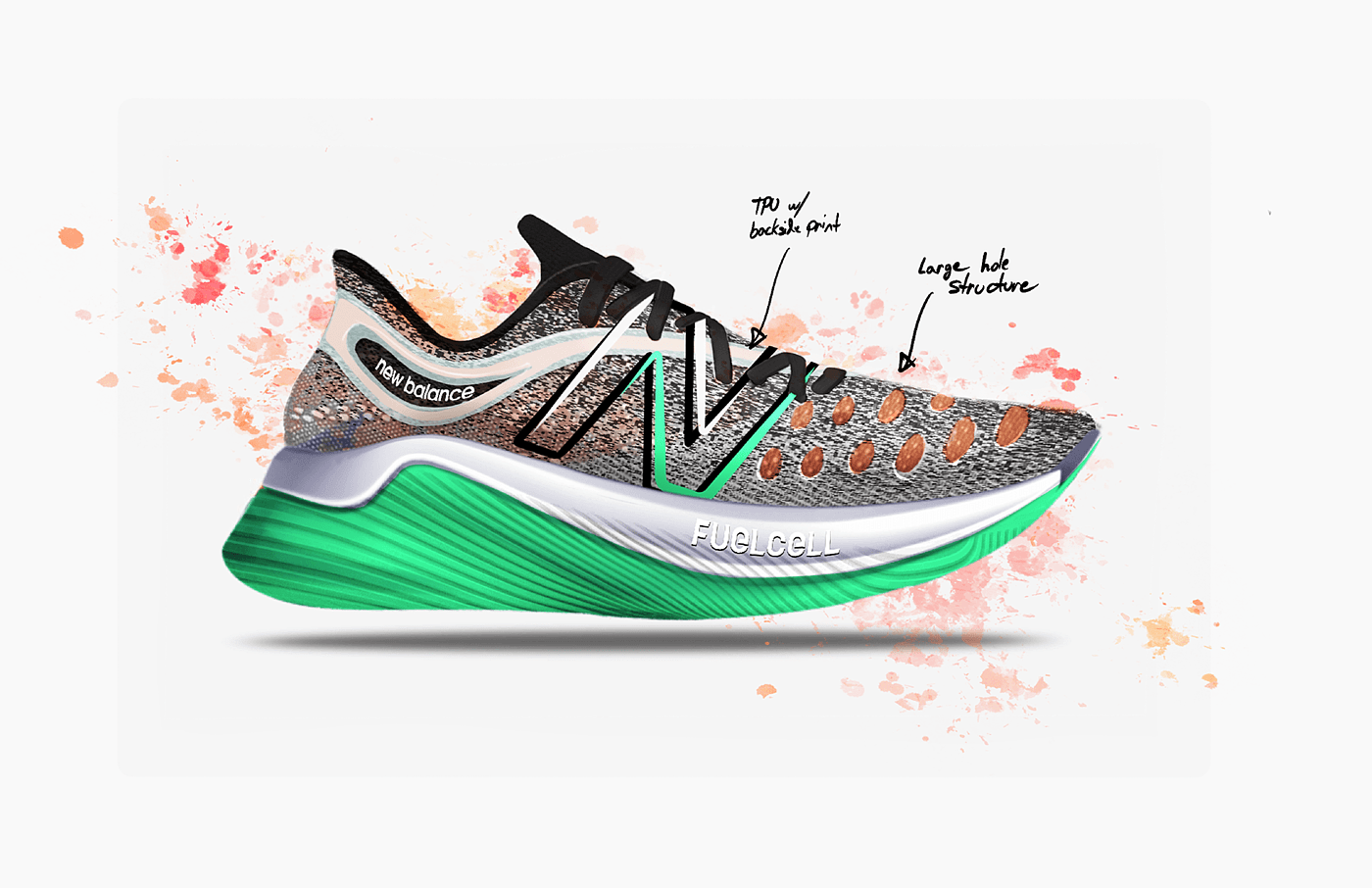 shoes，motion，sneakers，NB，Design，product design，