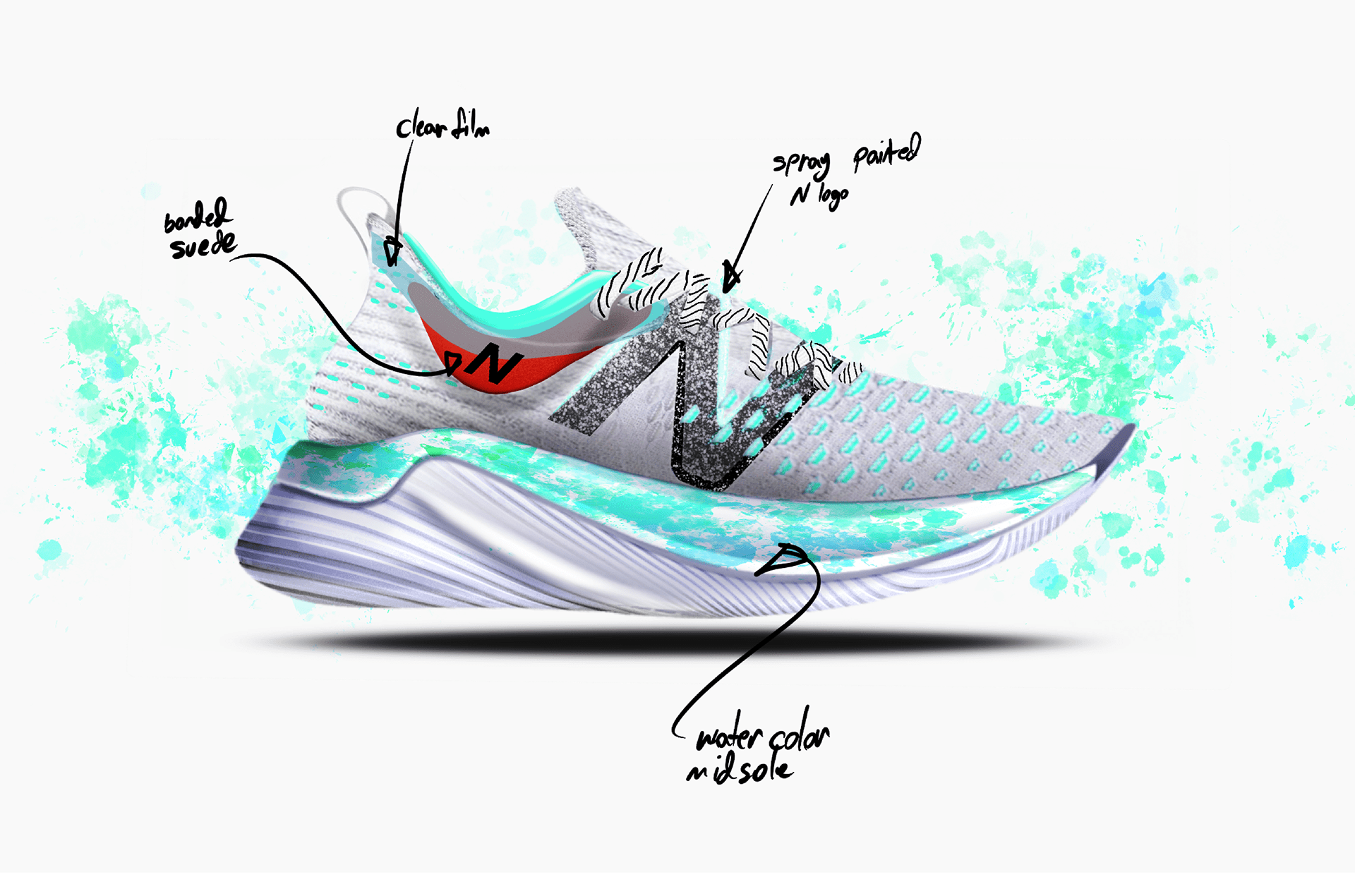 shoes，motion，sneakers，NB，Design，product design，