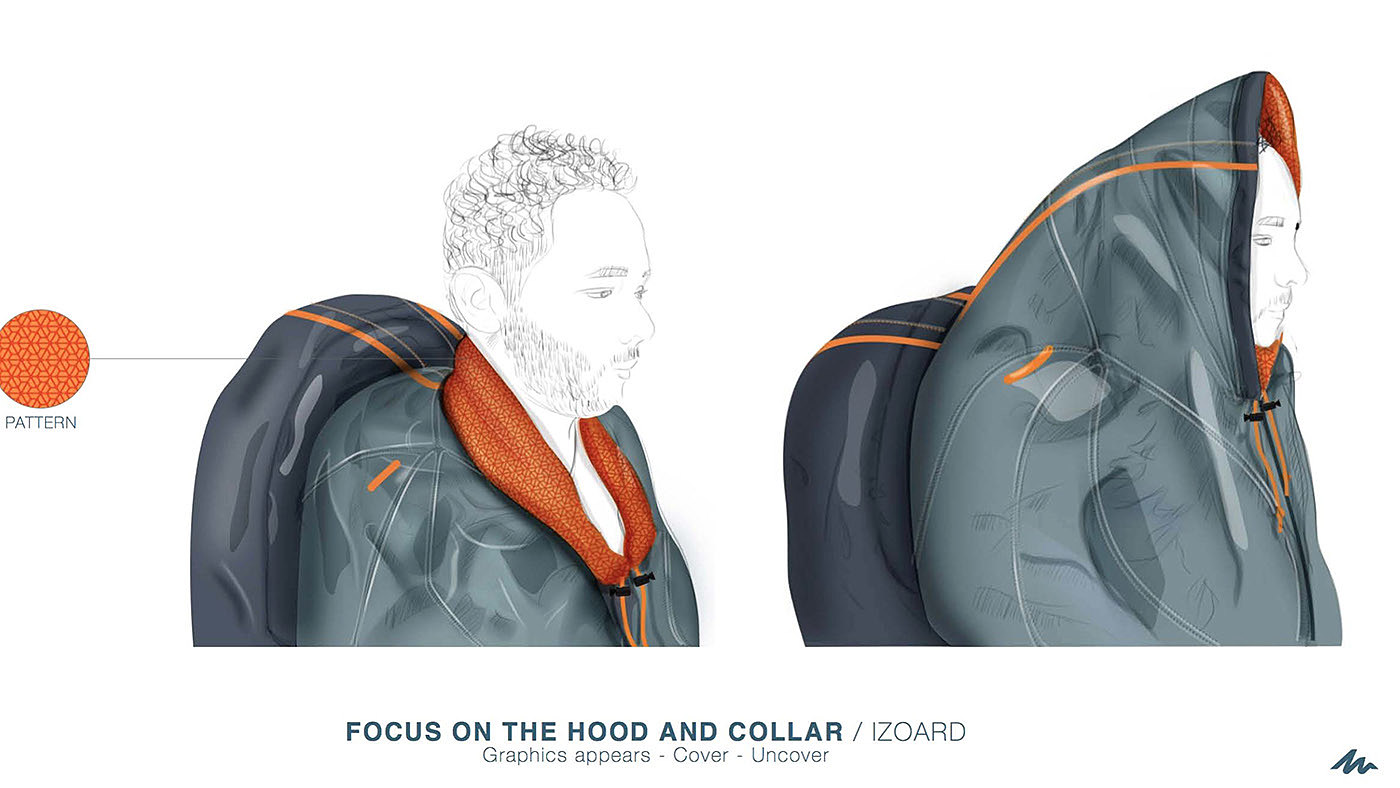 knapsack，waterproof，multi-function，