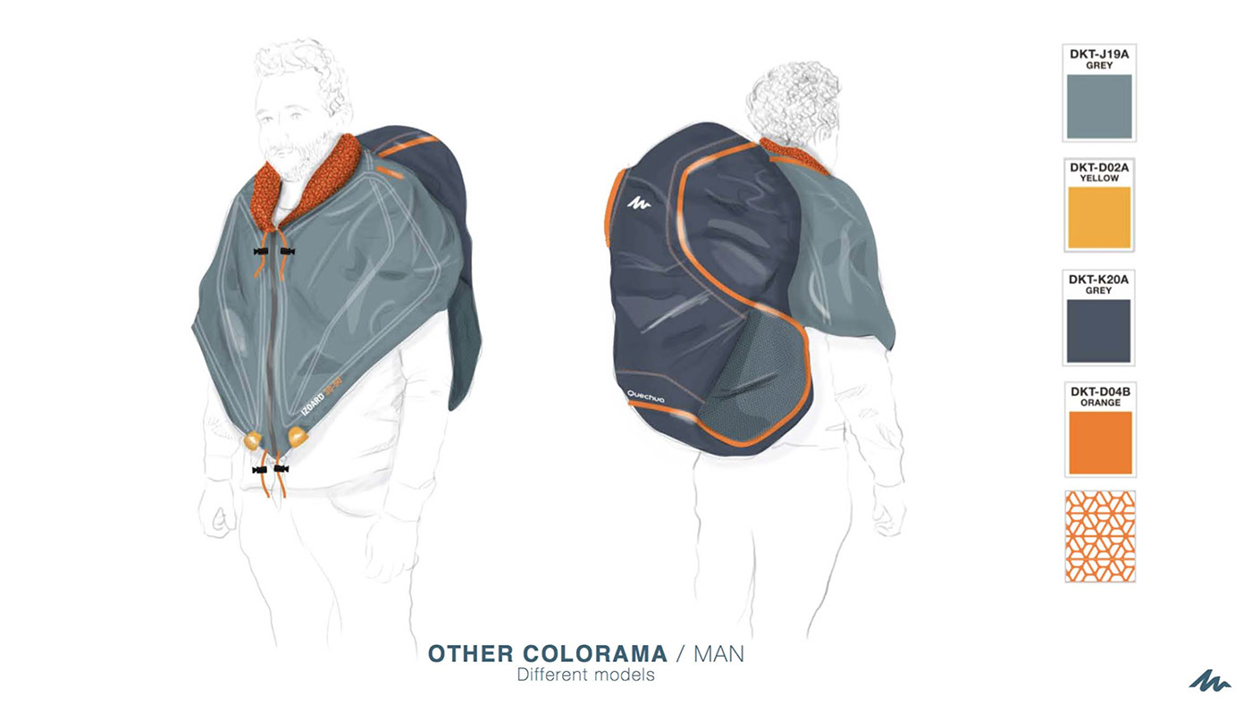 knapsack，waterproof，multi-function，