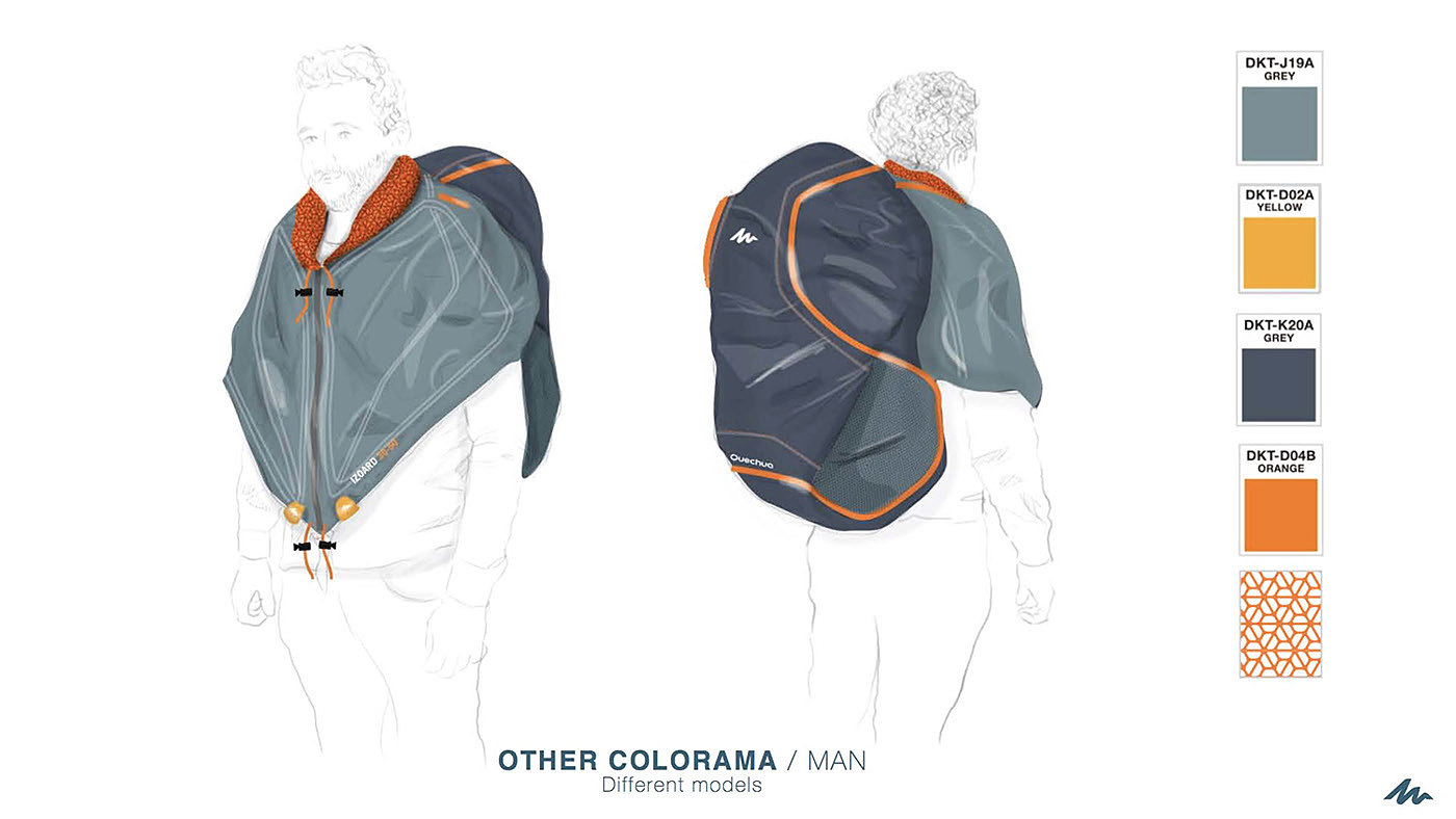 knapsack，waterproof，multi-function，