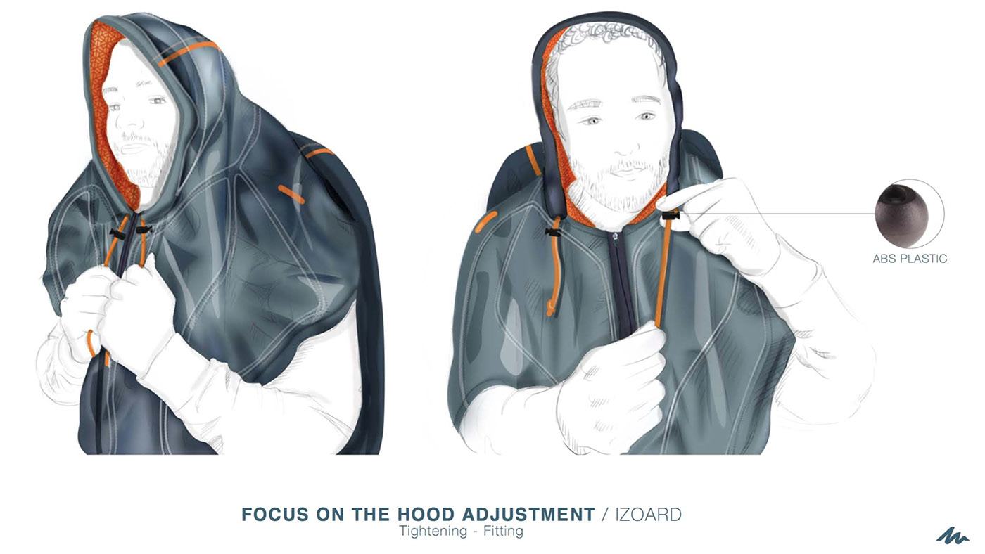 knapsack，waterproof，multi-function，