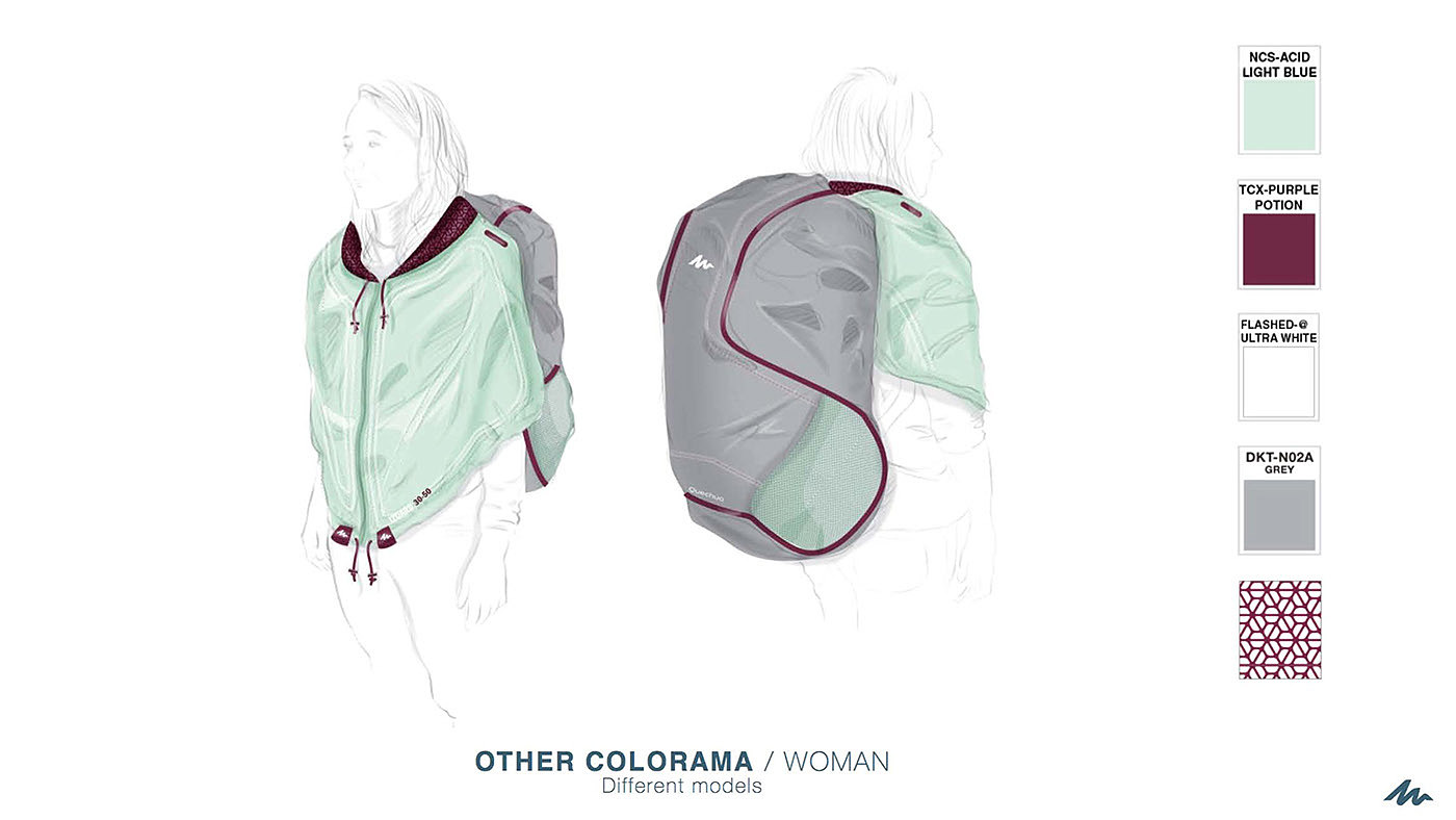 knapsack，waterproof，multi-function，
