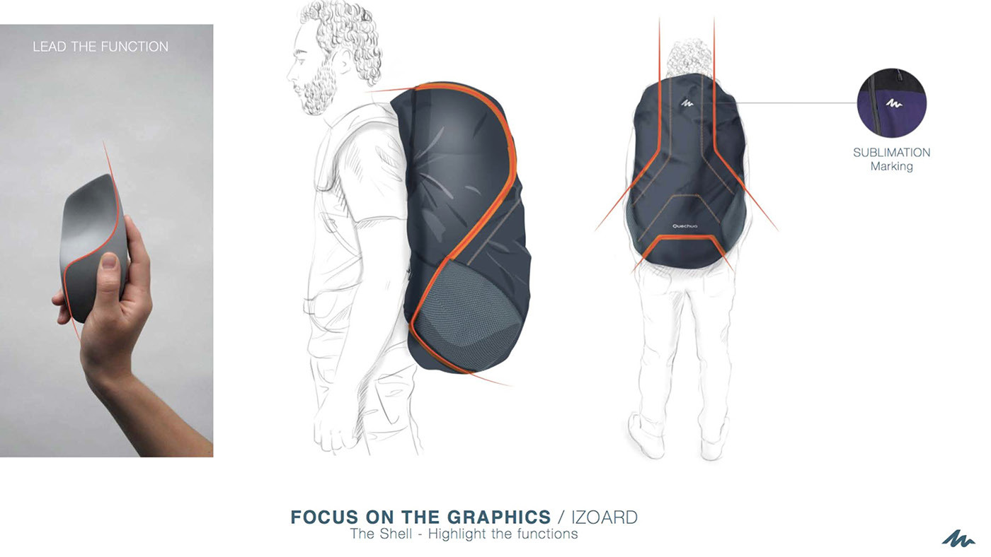 knapsack，waterproof，multi-function，
