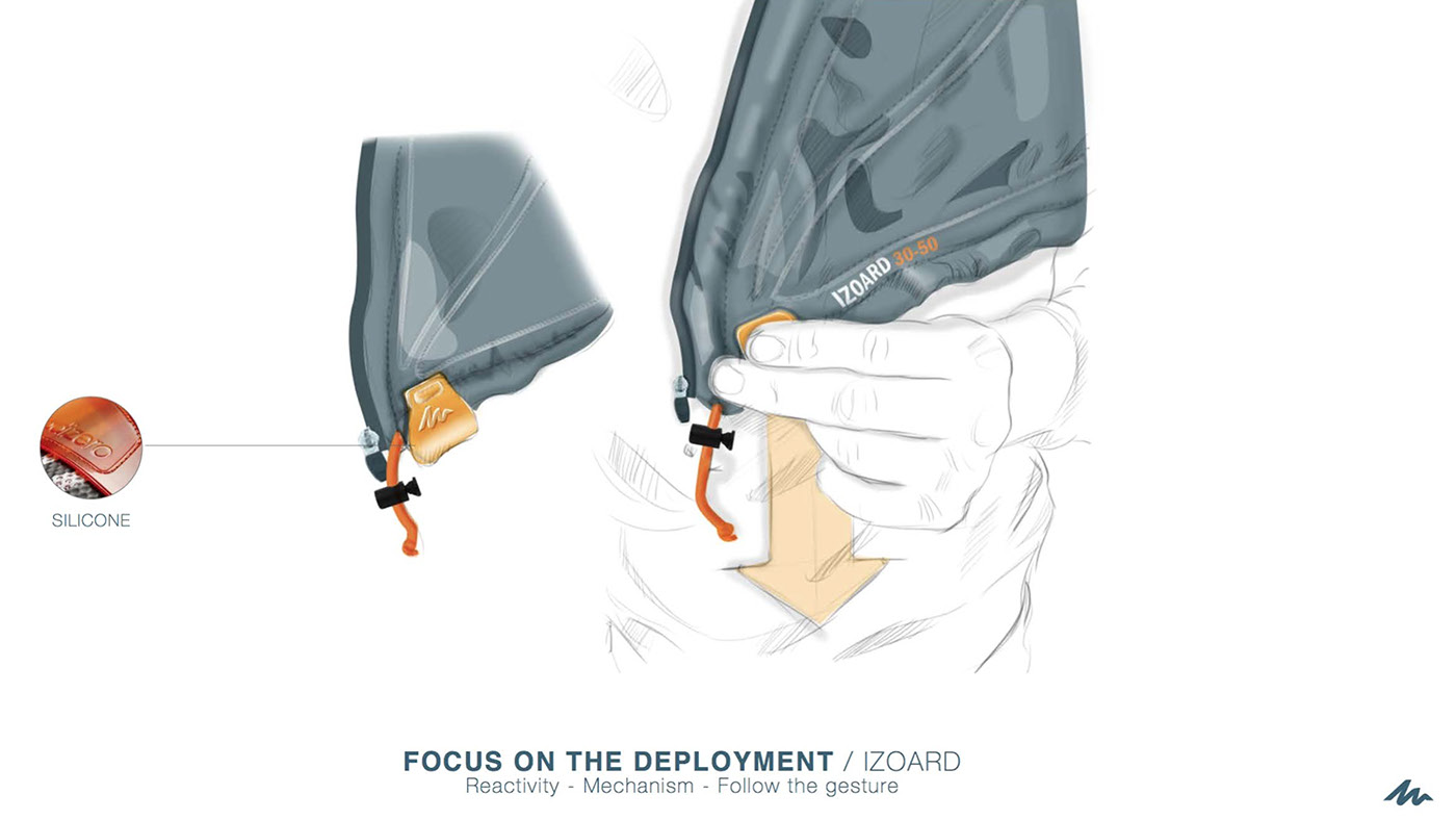 knapsack，waterproof，multi-function，